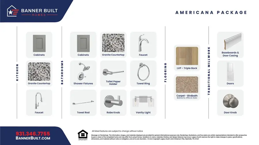 1642 Links Dr, Cookeville, TN 38506 - Image #2