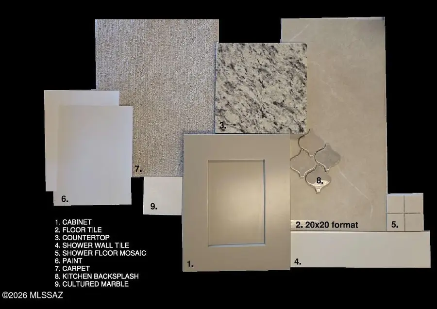 8021 S Sonoran Oak, Tucson, AZ 85747 - #3