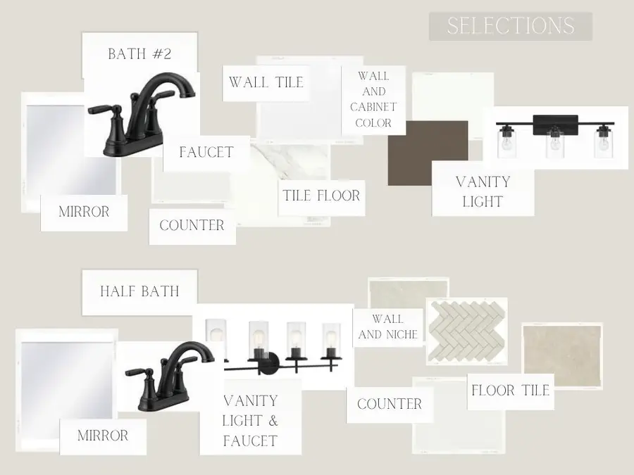 3009 Teller Drive, Bryan, TX 77808 - #3