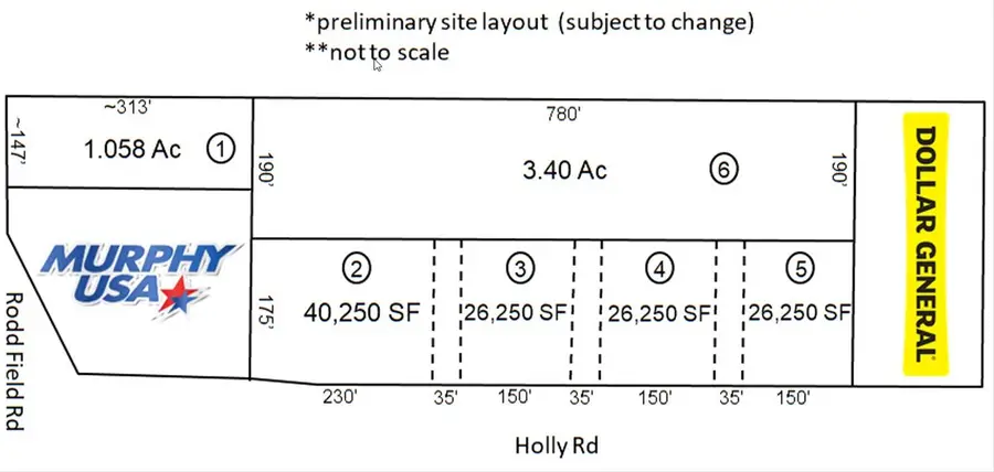 Address Withheld By Seller, Corpus Christi, TX 78414 - Image #3