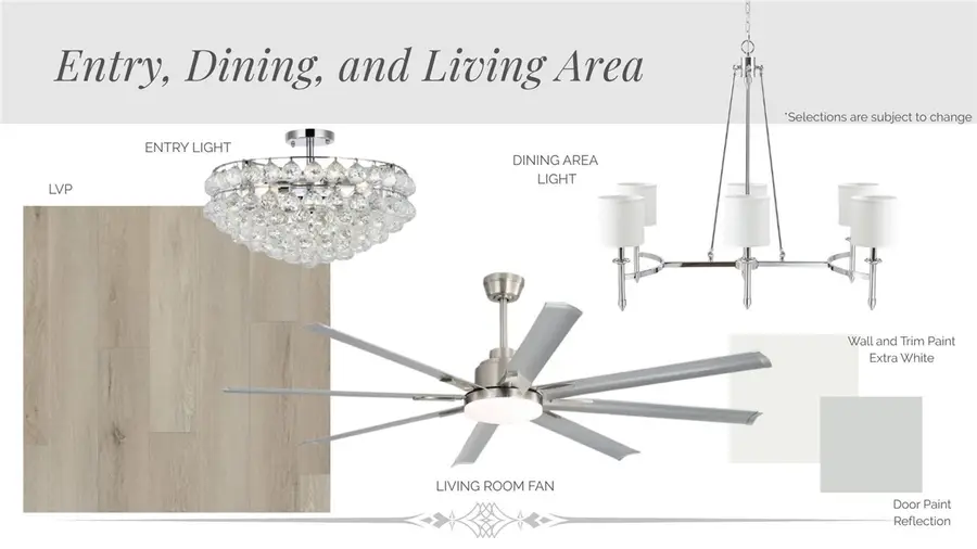 1946 Topwater, Aransas Pass, TX 78336 - Image #3