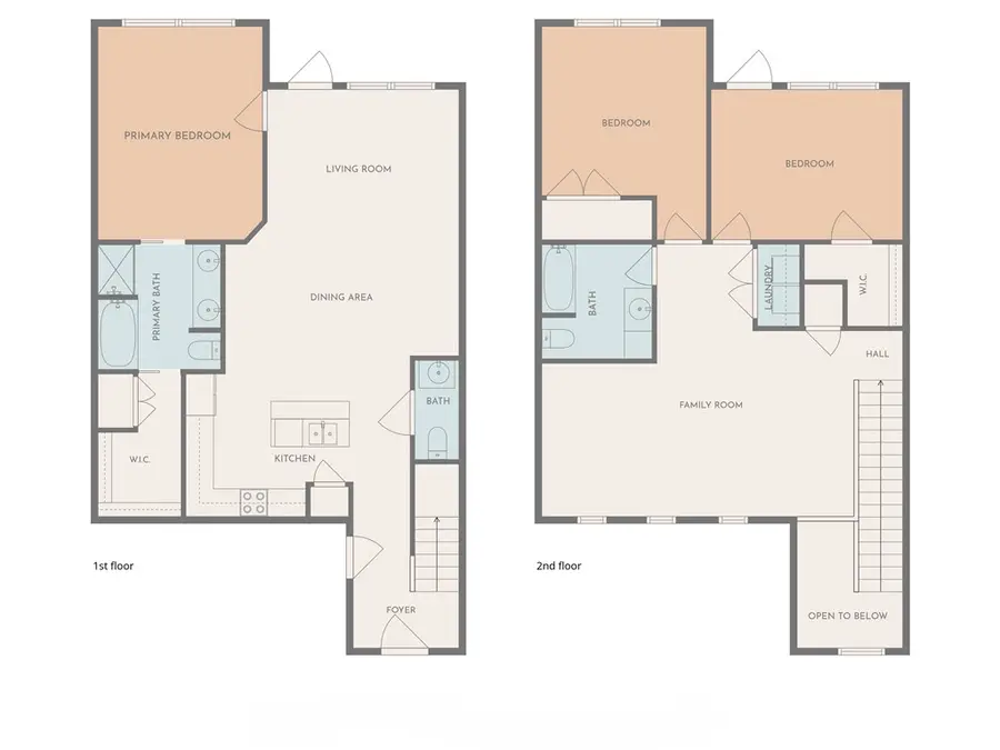 15118 Leeward Drive #203, Corpus Christi, TX 78418 - #3