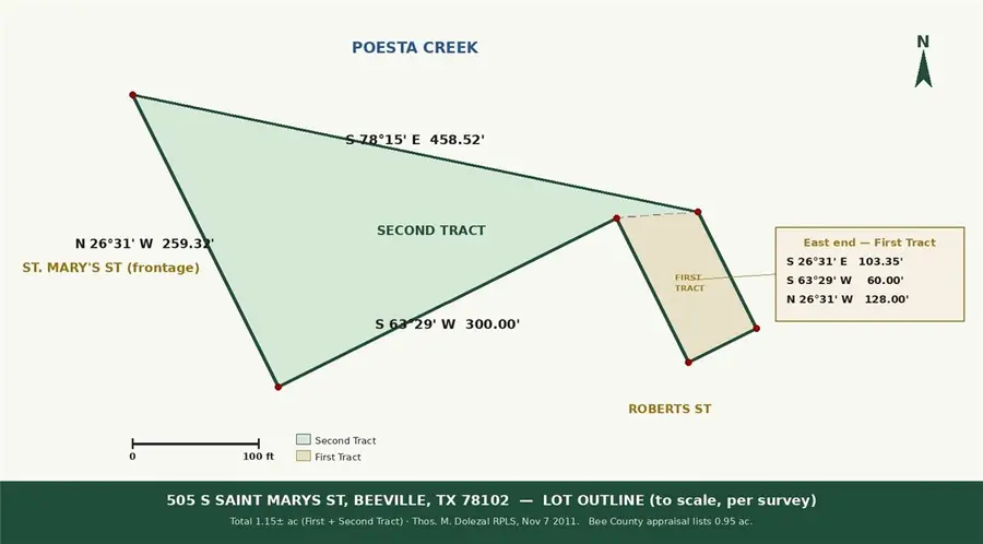 505 S Saint Marys Street, Beeville, TX 78102 - #2