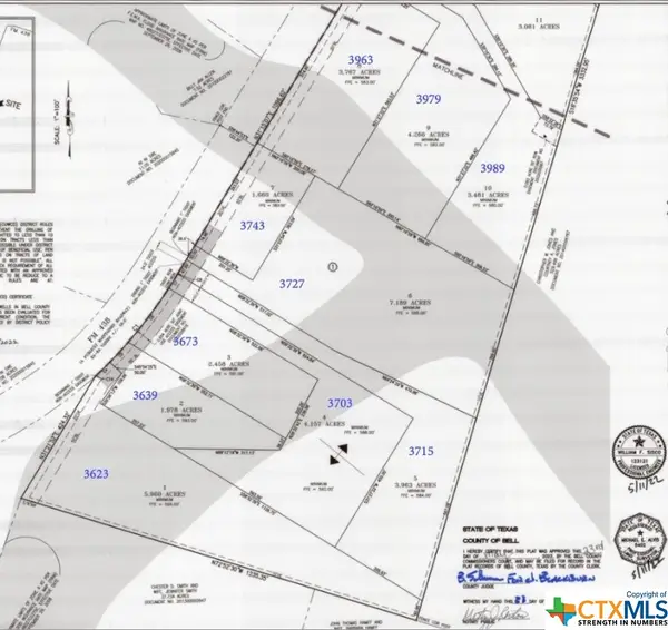 3639 Fm 438, Temple, TX 76501