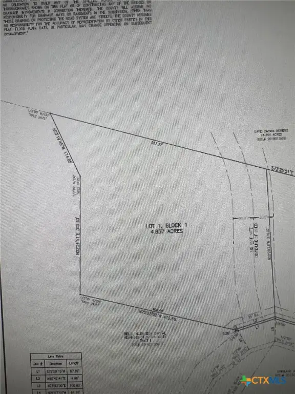 2322 W Big Elm Road, Troy, TX 76579 - Image #1