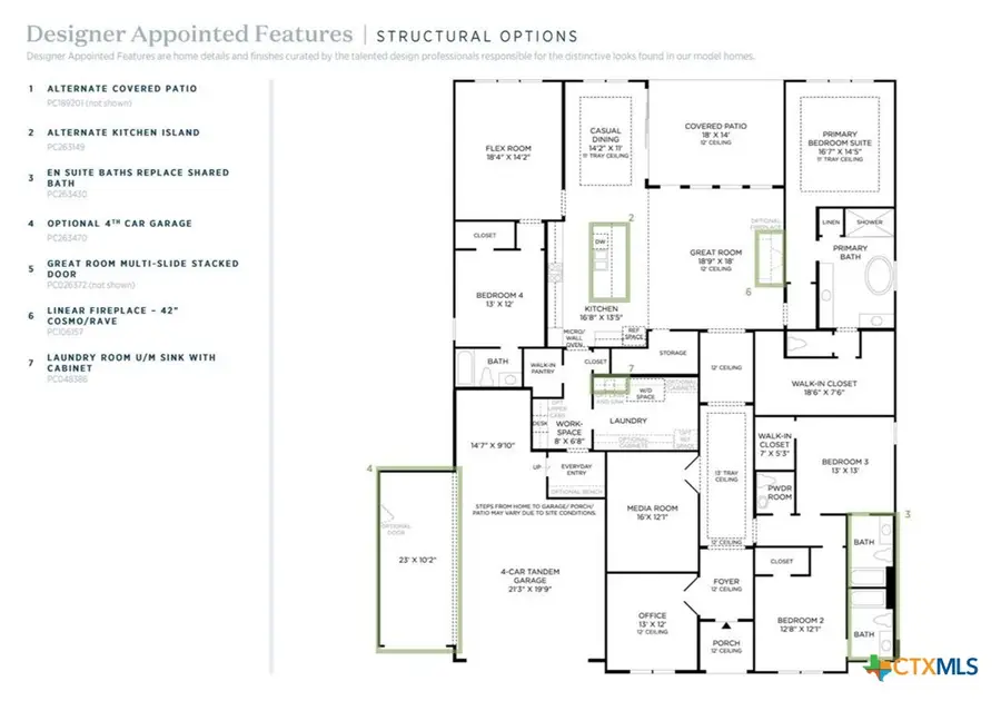 28706 Estin Height, San Antonio, TX 78260 - Image #2