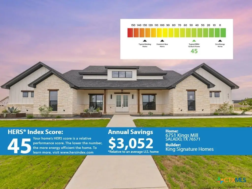 6751 King Mill Drive, Salado, TX 76571 - Image #1