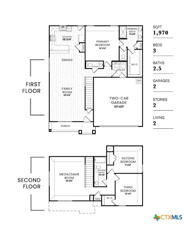 1102 Sky Summit Court, Belton, TX 76513 - Image #2
