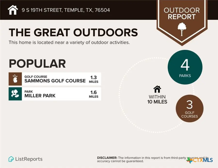 9 S 19th Street, Temple, TX 76504 - Image #3