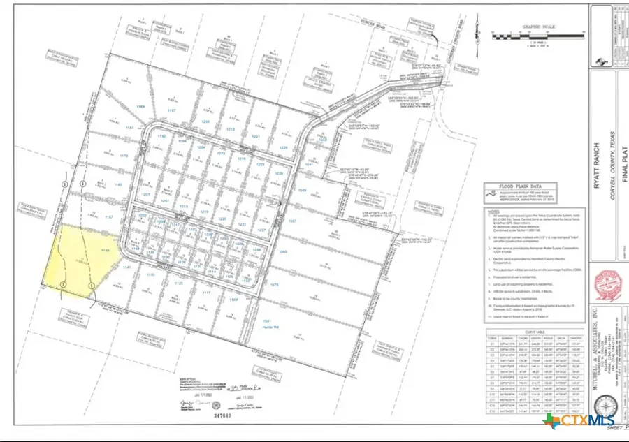 1149 Holden Loop, Copperas Cove, TX 76522 - Image #2
