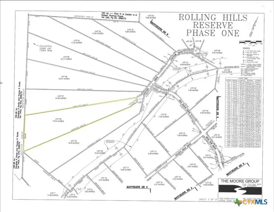 58 Longview Drive, Lampasas, TX 76550 - Image #3