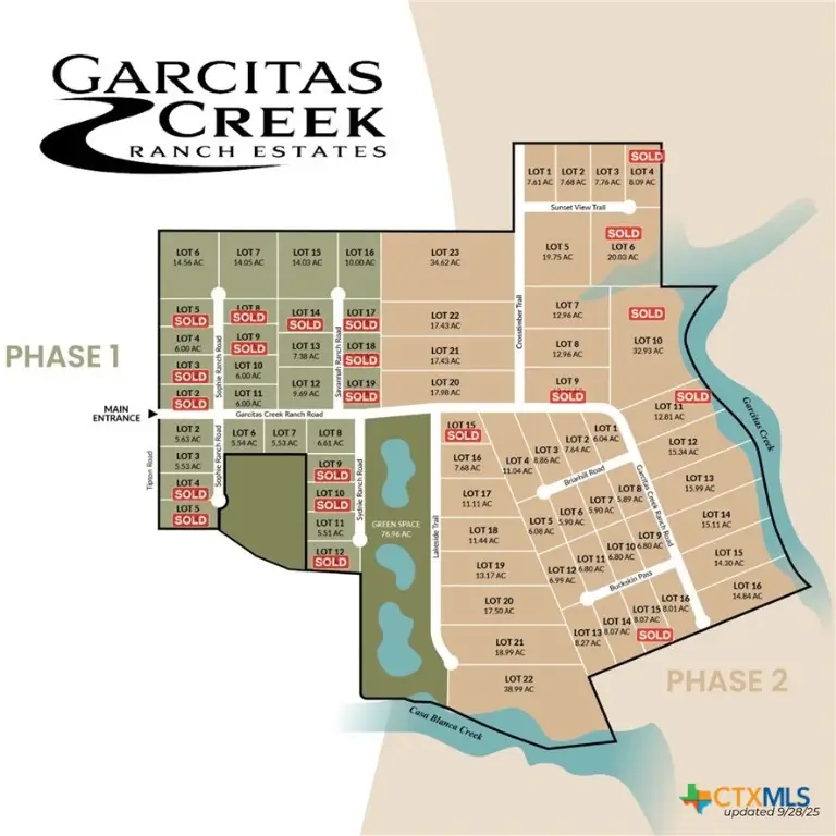 000 Savannah Ranch Road Blk 1 Lot 12, Inez, TX 77968 - Image #1