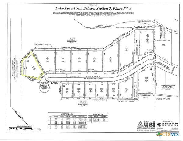 228 Pebble Brook, Victoria, TX 77904