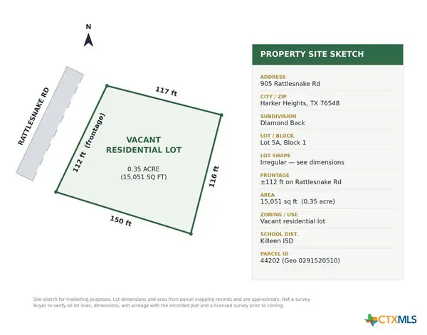 905 Rattlesnake Road, Harker Heights, TX 76548