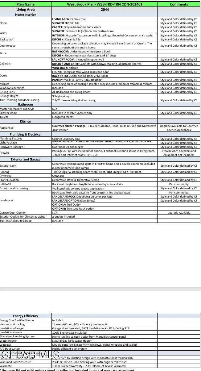 996 Barbara, Socorro, TX 79927 - Image #3