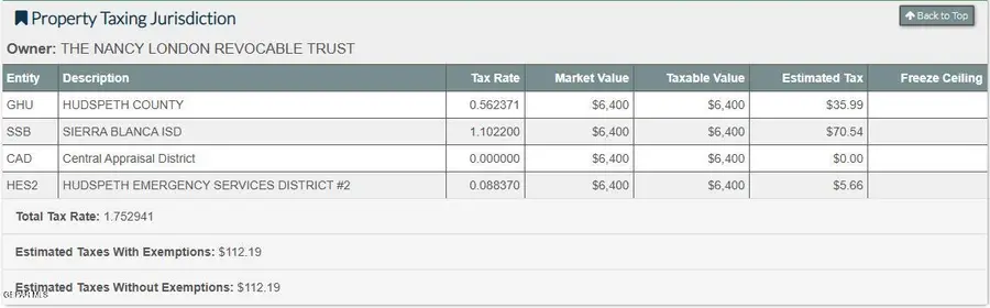 TBD 50 Sec 12 Psl Sw1/4nw1/4, Sierra Blanca, TX 79851 - Image #2