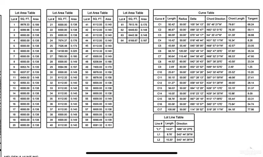 2205 Lana Street, Weslaco, TX 78596 - Image #3