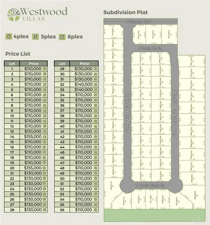 2605 E Harrison Avenue, Alton, TX 78573 - Image #2