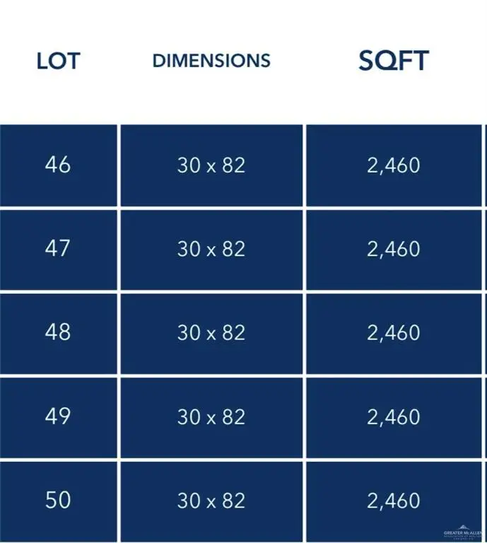 Lot 49 K Lane, McAllen, TX 78503 - Image #3