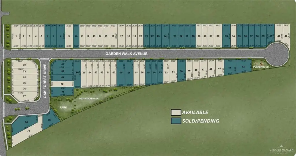 2916 S Garden Walk Avenue, Edinburg, TX 78542 - #1