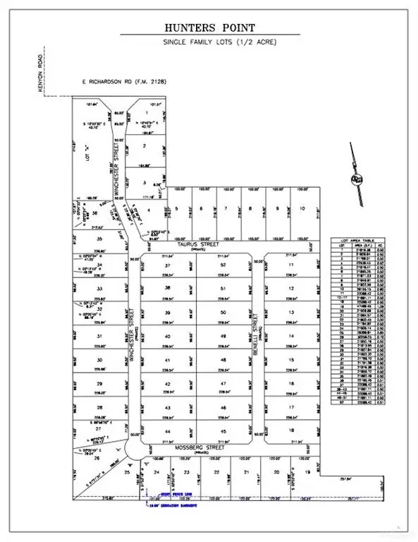 500 Winchester Street, Edinburg, TX 78542 - #1