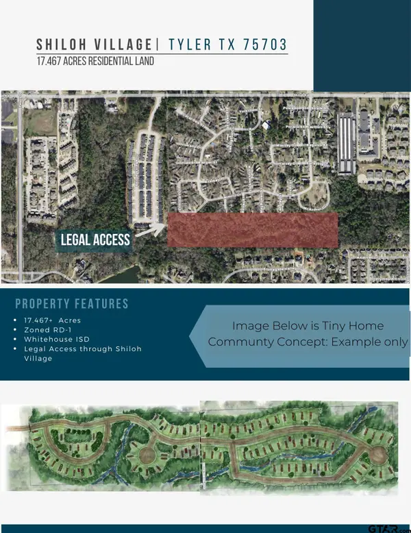 5152 Shiloh Ridge, Tyler, TX 75703