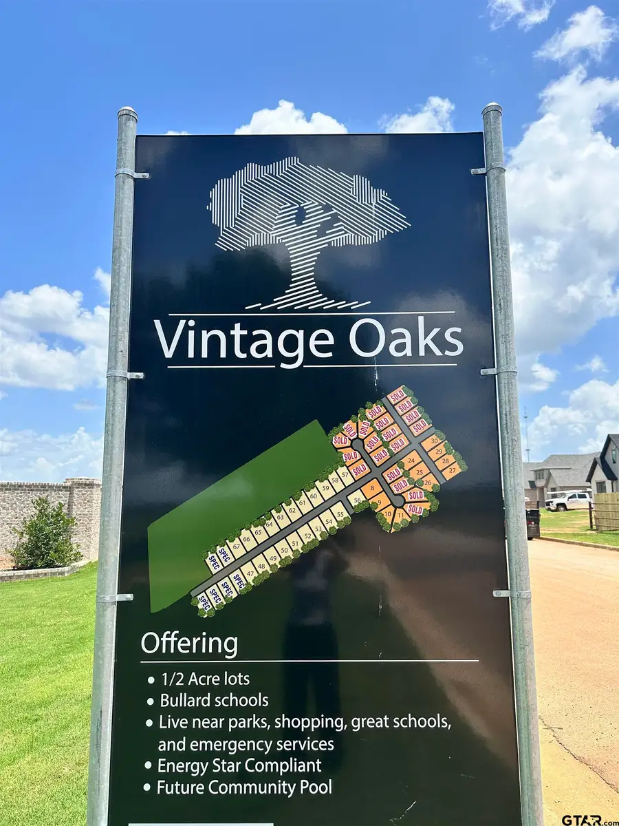 301 Heath Circle, Bullard, TX 75757 - Image #2