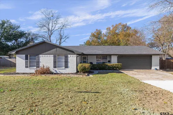 1775 Cypress Drive, Canton, TX 75103