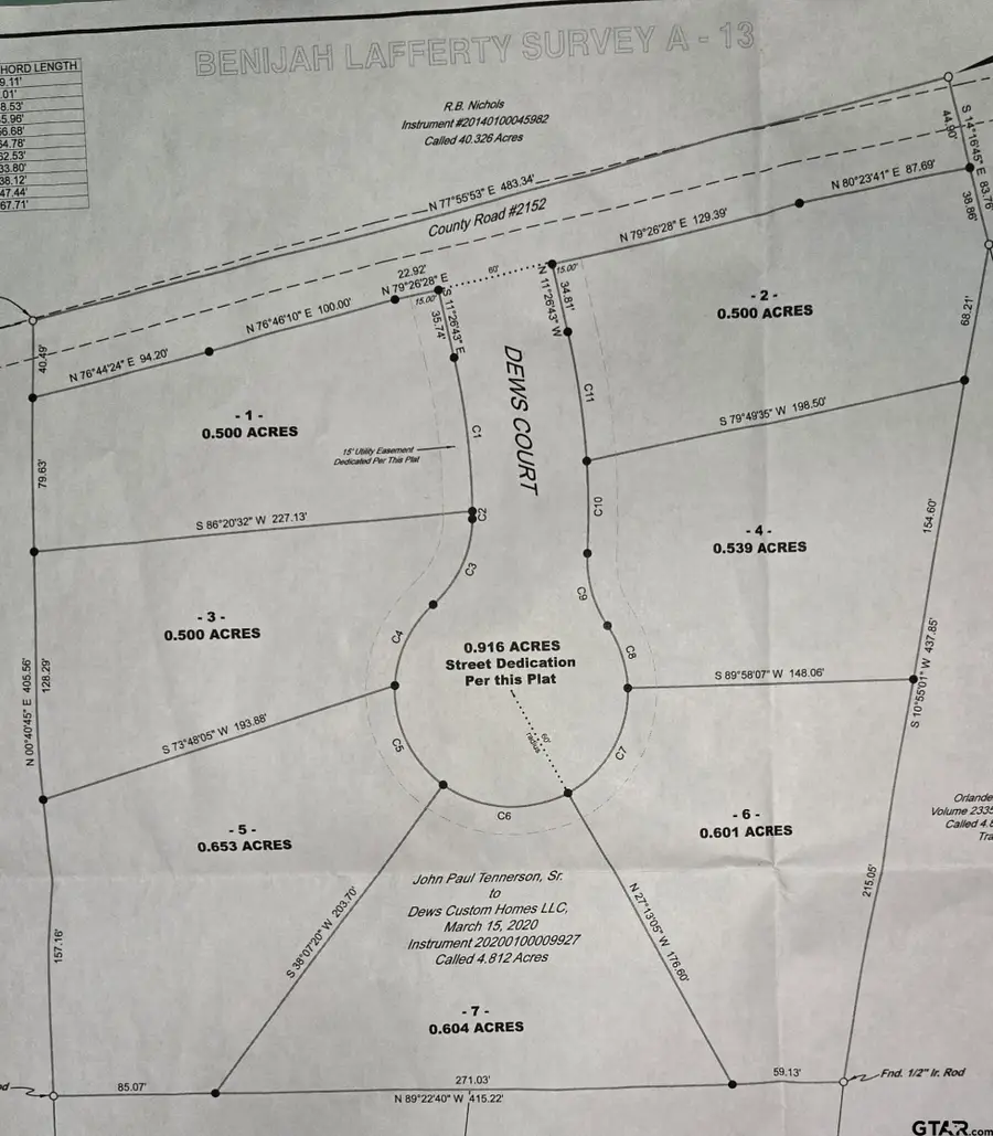 20020 Dews Ct, Troup, TX 75789 - Image #2