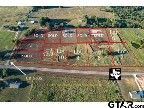TBD Fm 3042 Lot#8, Pittsburg,  75686