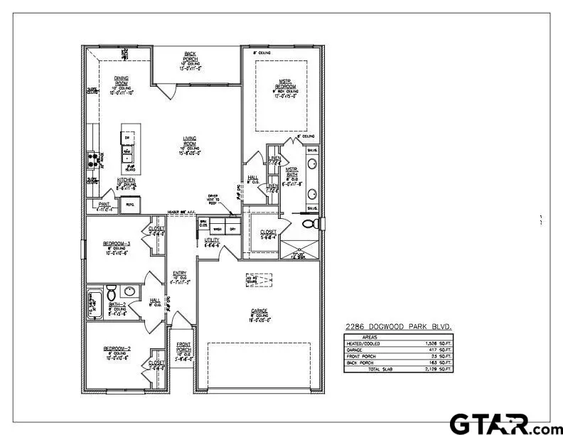 2286 Dogwood Park Blvd, Tyler, TX 75707 - #2