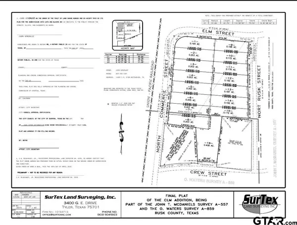603 N Rusk, Overton,  75684