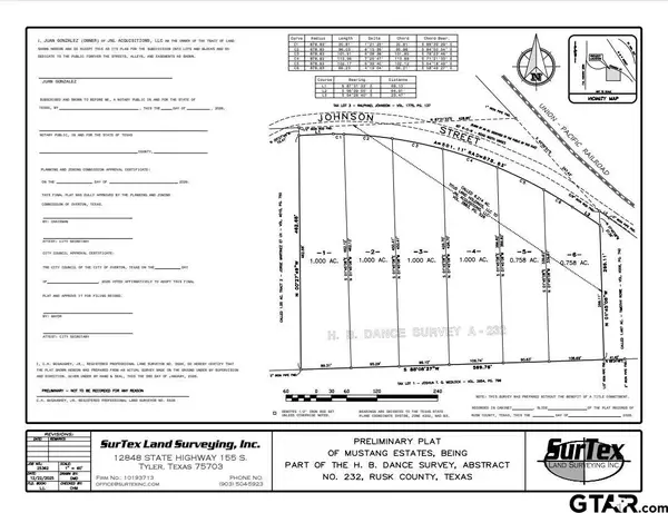 Lot 5 Johnson, Overton,  75684