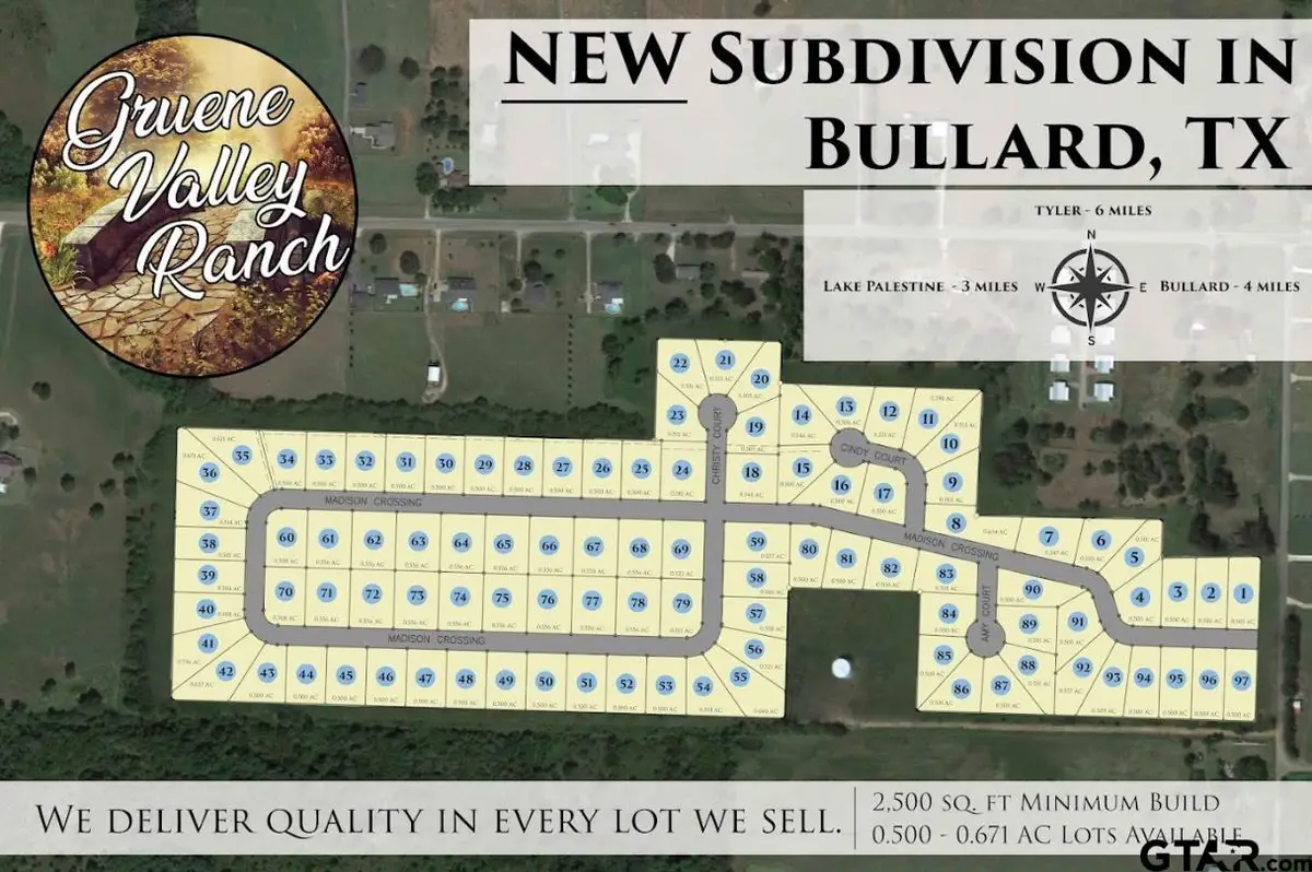 12312 Christy Court, Bullard, TX 75757 - #1