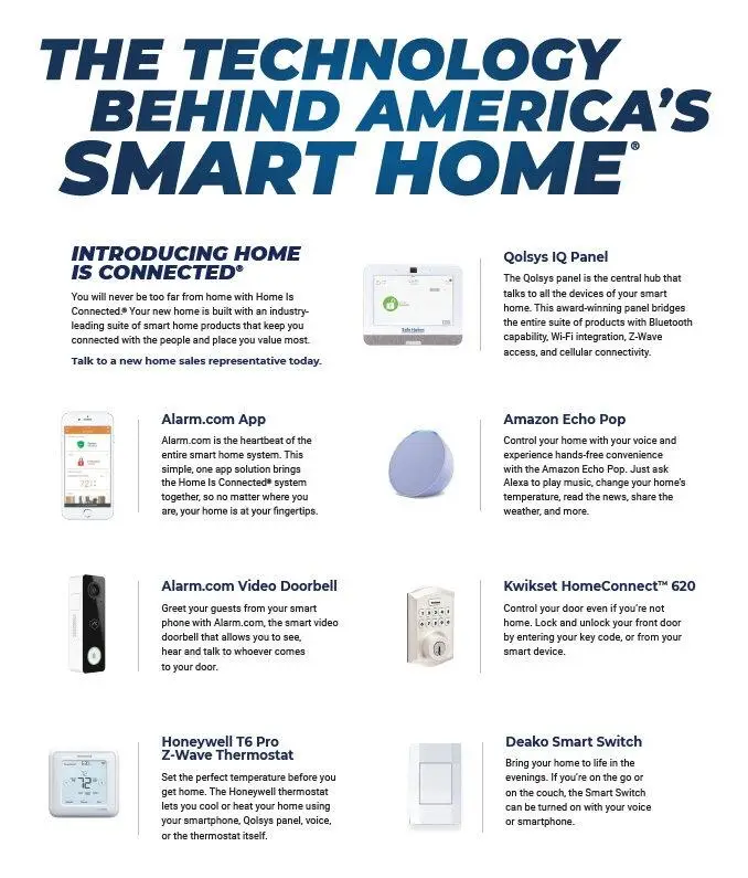 Address Withheld By Seller, Marble Falls, TX 78654 - #3