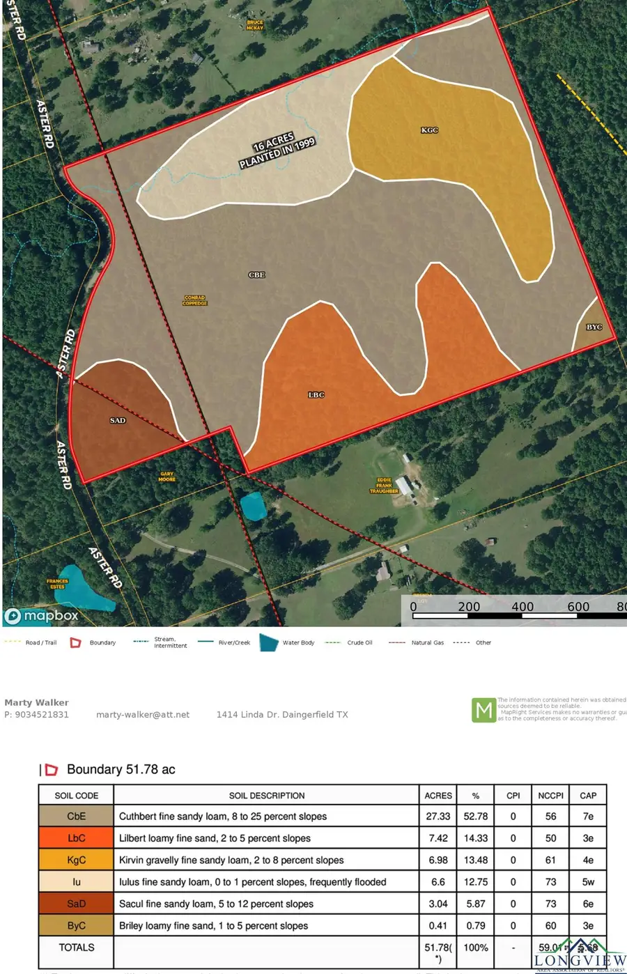 TBD Aster Rd, Gilmer, TX 75644-0000 - Image #2