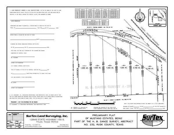 Lot 1 Johnson, Overton, TX 75684