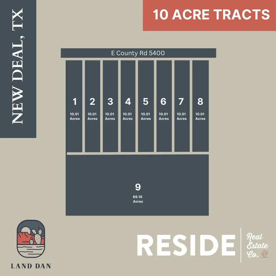 7 E County Road 5400, Lubbock, TX 79403 - Image #2