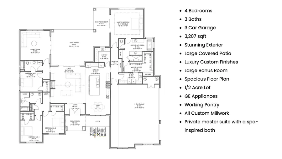 6023 135th Street, Lubbock, TX 79424 - Image #2