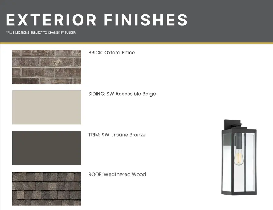 6023 135th Street, Lubbock, TX 79424 - Image #3