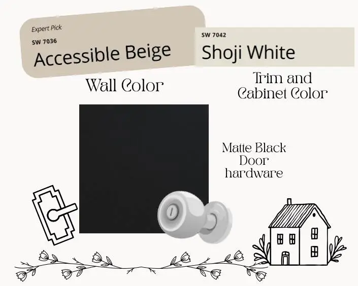 13801 Uxbridge Avenue, Lubbock, TX 79424 - Image #3