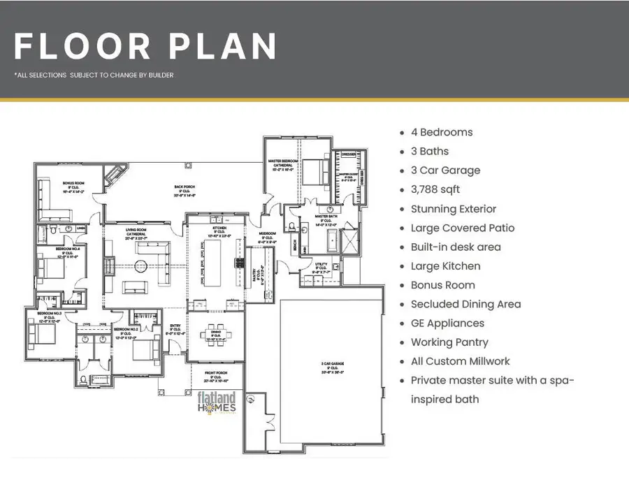 9306 Cr 7615, Wolfforth, TX 79382 - Image #2