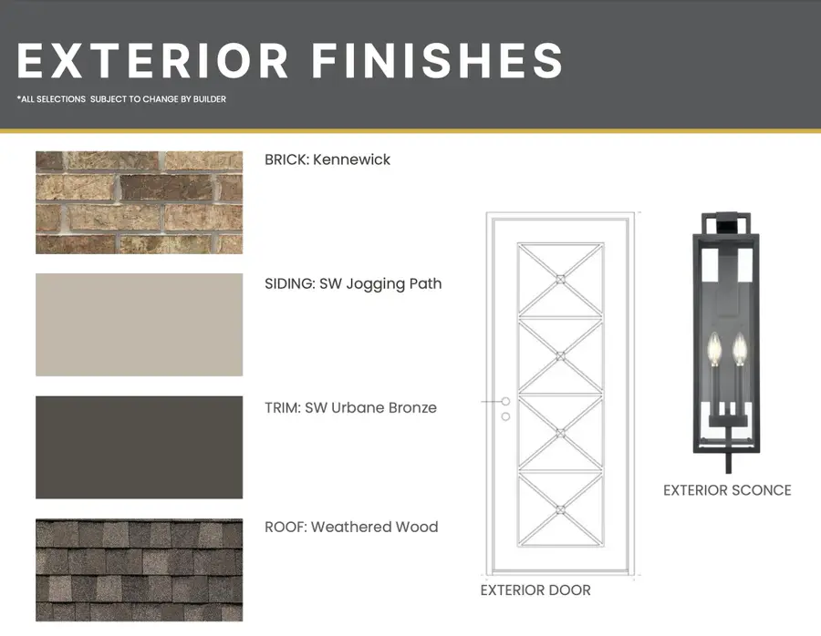 4210 Zebulon Avenue, Lubbock, TX 79407 - Image #3