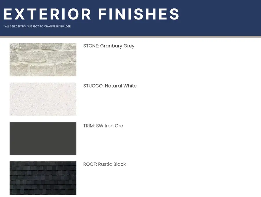 10802 Homestead Avenue, Lubbock, TX 79424 - Image #2