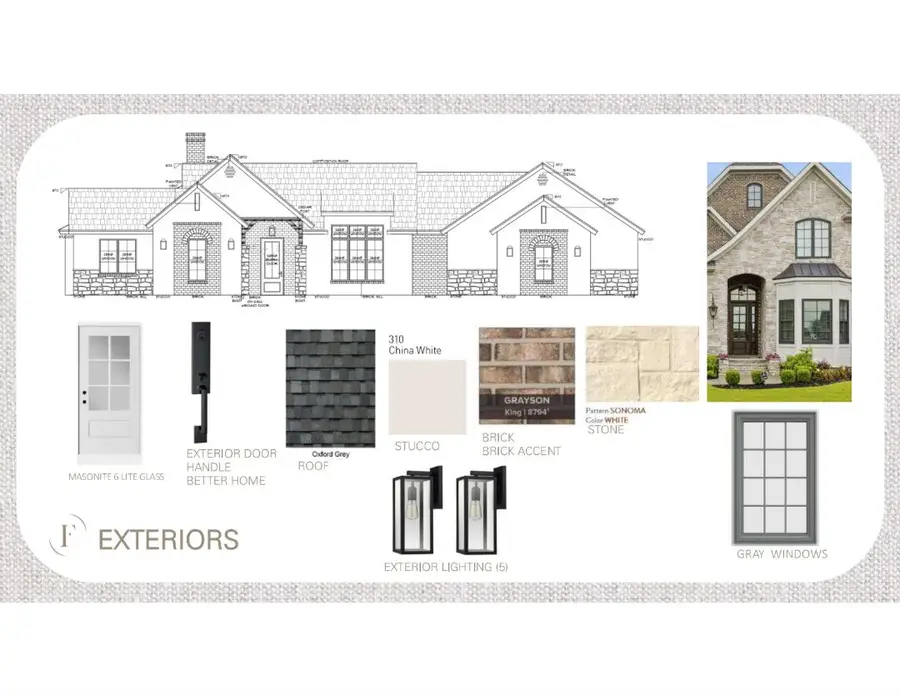 2015 County Road 7820, Lubbock, TX 79423 - Image #2