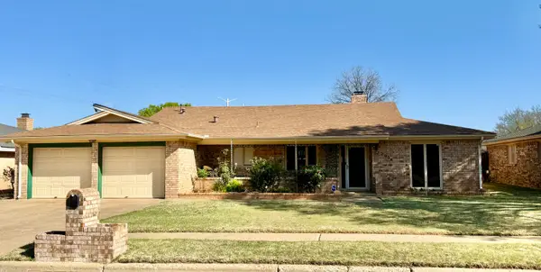 2904 75th Street, Lubbock, TX 79423