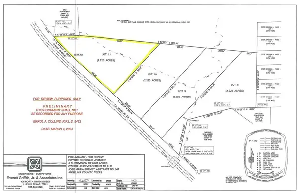 Lot 11 Fm 326, Lufkin, TX 75901