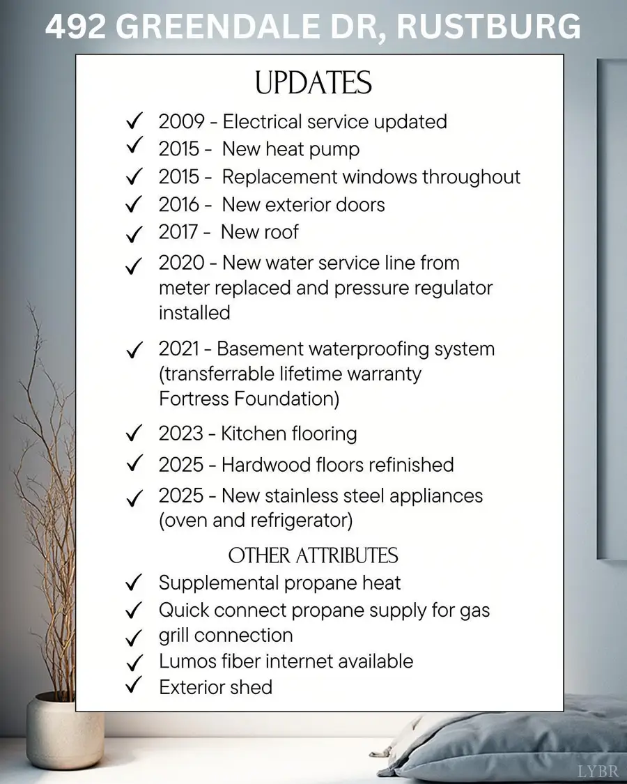 492 Greendale Drive, Rustburg, VA 24588 - Image #2