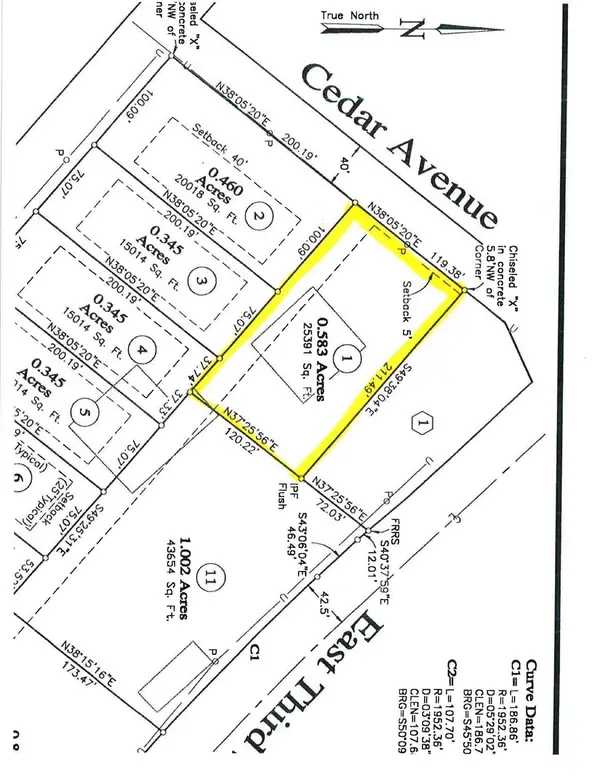 0 Cedar Avenue, Farmville, VA 23901