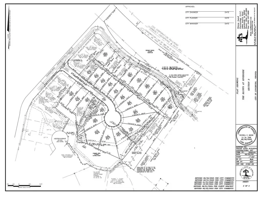 226 Riverside Drive, Lynchburg, VA 24503 - #3